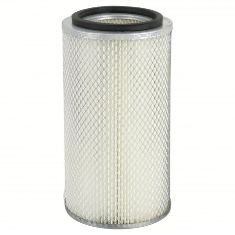 ALLSOURCE Dust Collector Filter: For Use With 41200/41500/41800/42000