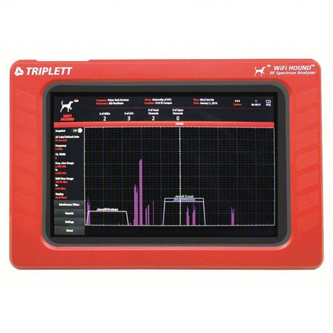 Portable RF Spectrum Analyzer: 2.4 GHz to 5.85 GHz, LCD, USB