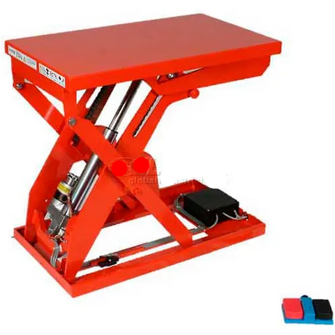 HAMACO All-Electric Lift Table MLM-100-56WV-12 - 25.6" x 19.7" - 220 Lb. Cap. - SPM Motor