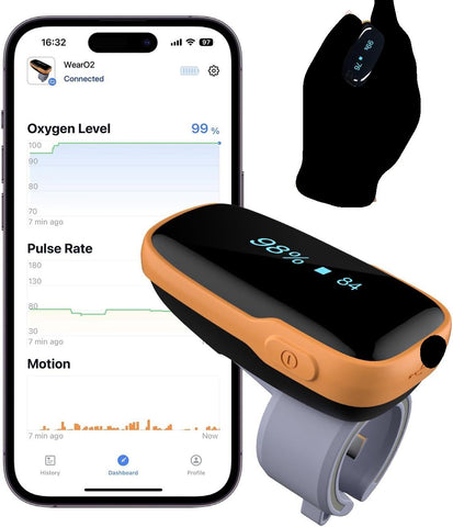 Vibeat Pulse Oximeter for 12 Hours Continuous Tracking