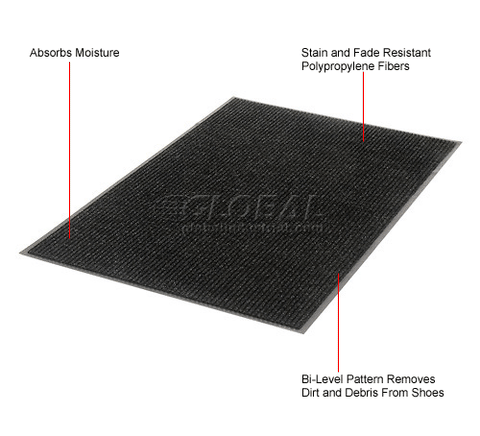 Deep Cleaning Ribbed Entrance Mat 3x10 Charcoal