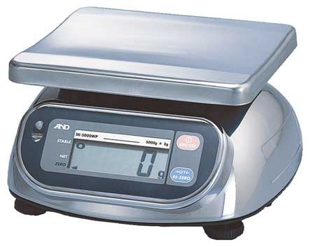 Dgtl Pckgng/Portioning Scale, 20kg Cap.