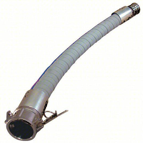 Food Hose: 2 in Hose Inside Dia., 100 psi, Gray,