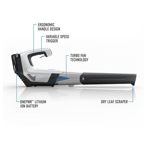 Hoover Onepwr Cordless High Performance Blower