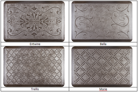 Wellpath Mat WellnessMat - Estates Collection - Coastal 2' X 3' – ADVANCED SOLUTIONS ...